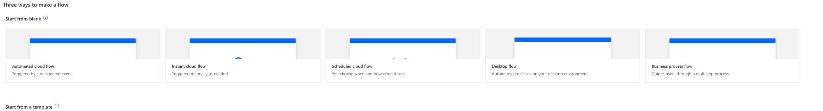 Scheduled Cloud Flow